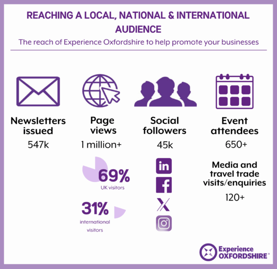 The impact of EO work 2025 The impact of EO work 2025